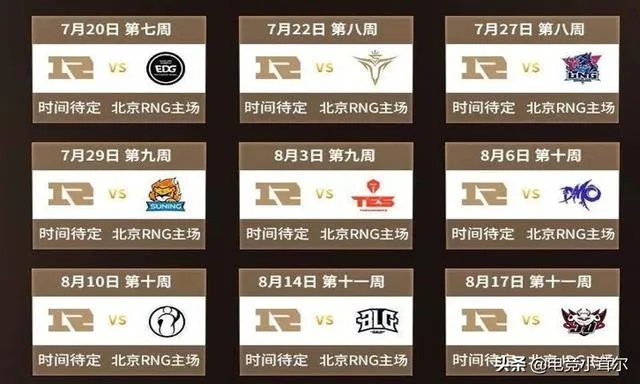 RNG以2比0战胜OMG后，Uzi对位经济创造了一项奇葩纪录，这数据表示还没看过，你怎么看？