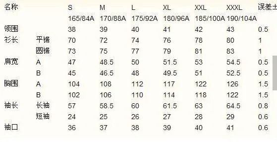 男士170 92a的具体  肩宽和臂长是多少？