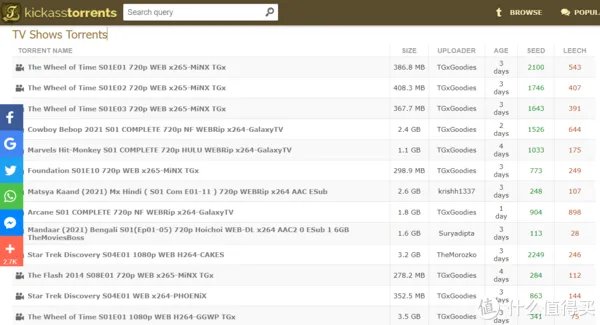 迅雷的4K高清BT/磁力链接下载资源汇总，确保你能第一时间看剧，点赞收藏不用谢