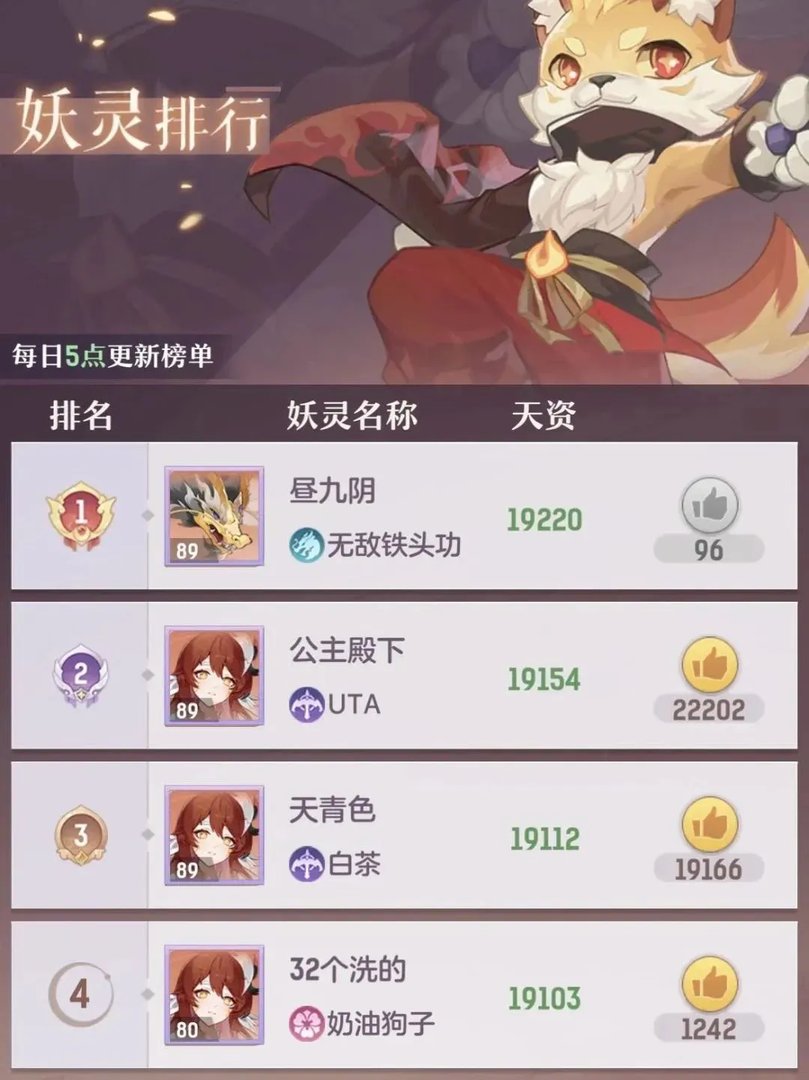 《长安幻想》评分19220的四爆烛龙登顶！