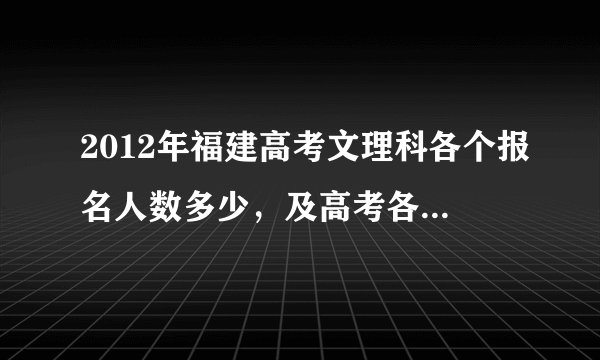 2012年福建高考文理科各个报名人数多少，及高考各分数线预测