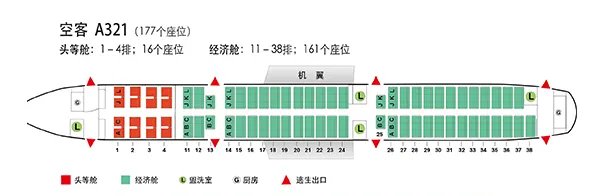 川航明天成都飞厦门3U8869航班 哪种是靠窗户的座位呀？