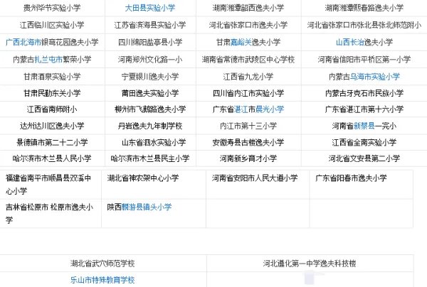 新县有多少个逸夫小学