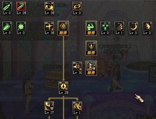 NB版本鬼剑士四职业心得分享 加点和分析