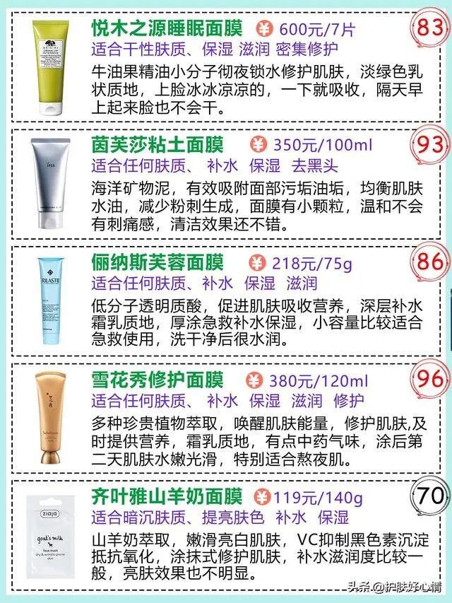 拯救粗糙脸,哪些面膜能让你敷出婴儿肌?
