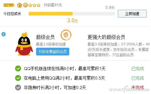 怎么测试自己的QQ值多少钱？估值方法介绍