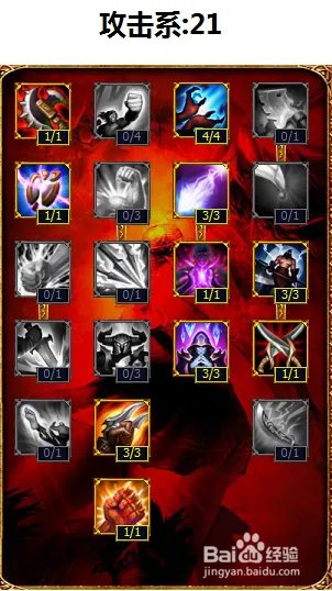 不祥之刃天赋加点