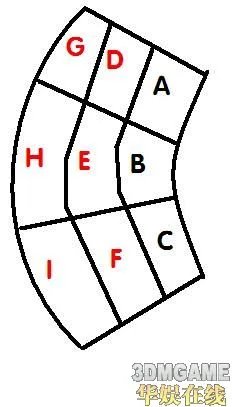 《NBA 2K9》巧用Lock On-D系统(锁定防御)让你的防守固若金汤！