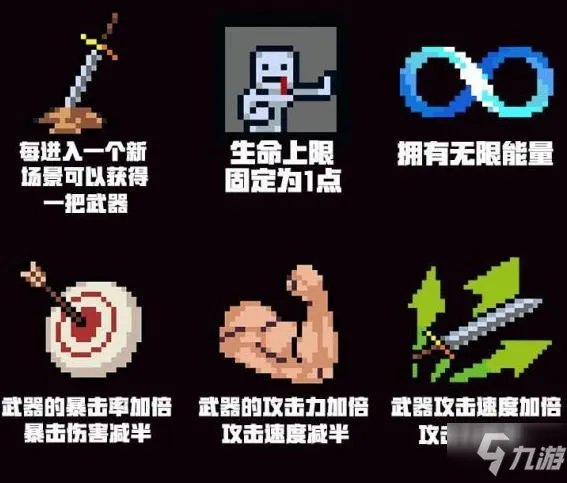 《元气骑士》挑战因子有哪些 挑战因子汇总一览