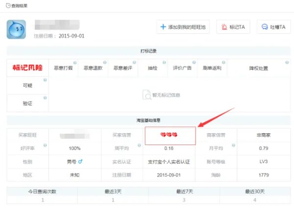 淘宝账号信誉等级查询查不到