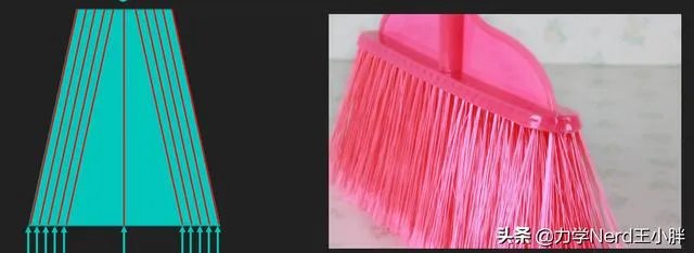 扫帚为什么能立起来？这其中有什么科学道理？