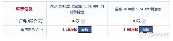 十万以内的国产车，有什么好推荐？