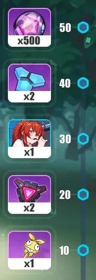 来为姬子老师庆生吧 《崩坏3》无量塔姬子生日派对活动开启