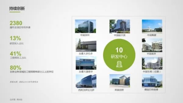 海能达在无线通信系统领域做得怎样，获得的专利多吗？