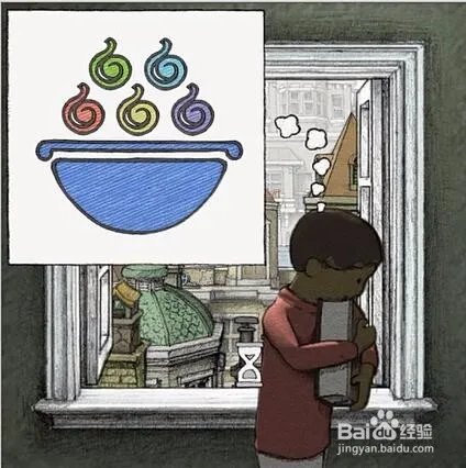 Gorogoa画中世界蓝色碗+红色苹果通关攻略