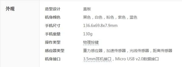 三星Galaxy S4的配置参数