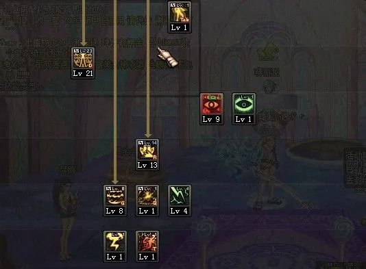 NB版本鬼剑士四职业心得分享 加点和分析