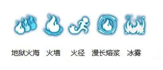 《龙之谷》手游火舞怎么加点？火舞加点玩法攻略