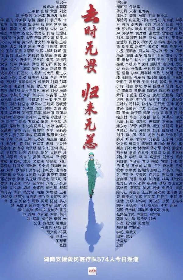 十万黄冈群众为湖南医疗队送行