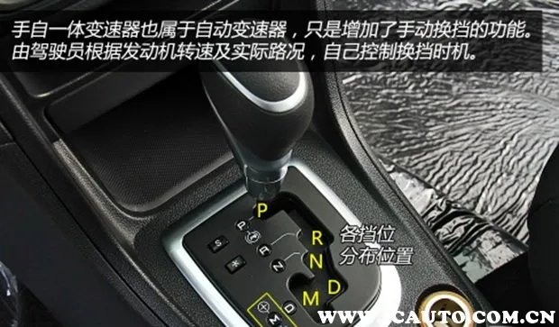 自动挡汽车档位图解说明,斯柯达手自一体车档位图解