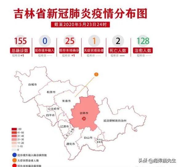 吉林省的疫情三天两头的增加，怎么办啊？