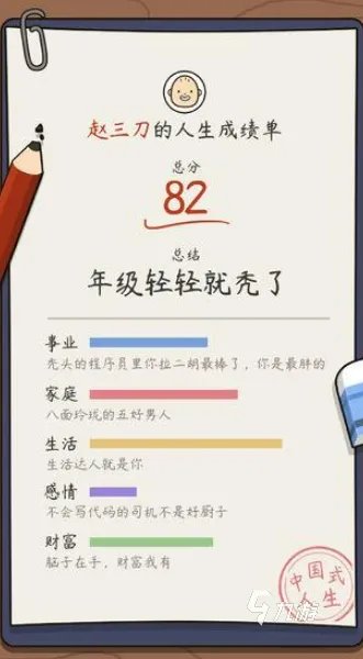 模拟人生类似的游戏不要网2022 精品类似模拟人生的单机游戏排行榜