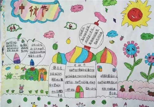 2020中秋国庆同一天手抄报图片大全