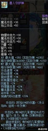 DNF2018年春节礼包几号开卖？