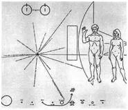 现在天文物理界这么热衷引力波，那具体会为人类带来那些实质科技进步？