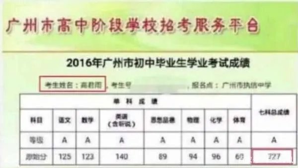 “点读机女孩”高考成绩曝光，网友为何说你敢再说So easy不？