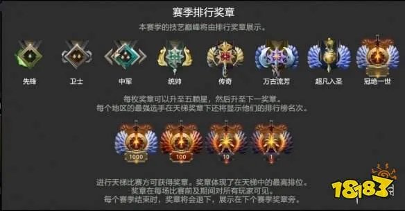 《DOTA2》天梯积分对应段位介绍 天梯各段位需要多少积分