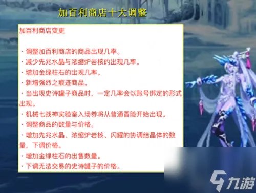 dnf强烈之痕迹怎么得 强烈之痕迹哪里兑换