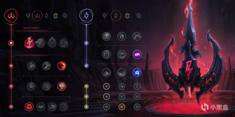 LOL2021艾克天赋选择