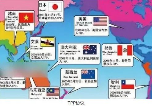 美国退出tpp的原因