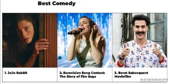 刘亦菲获英国读者大奖最佳女演员 《花木兰》夺最佳影片