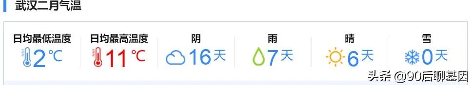 中国疫情第四代传染率甚低，为何意大利这么厉害属于几代？