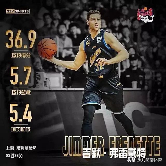 曝CBA福建队有望签下小斯，如成功，他会成为CBA历史最强外援吗？