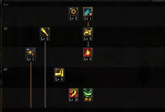 DNF战法希洛克加点