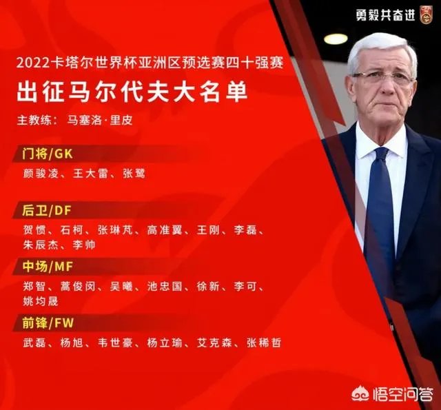 世预赛国足客场对马尔代夫，艾克森会首发吗，会有进球吗？