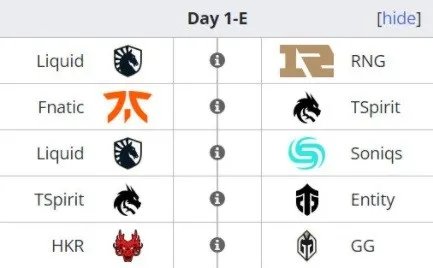 《DOTA2》Ti1110月15日赛程介绍 Ti11小组赛首日赛程