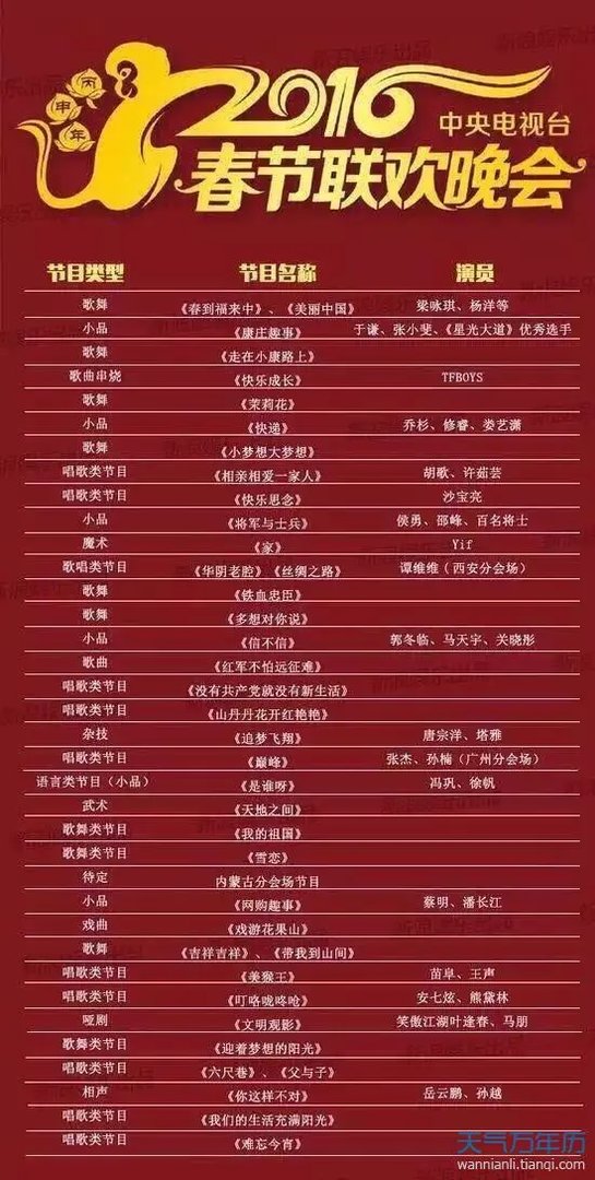 2016年春节联欢晚会节目单来了 猴年春晚最全节目单