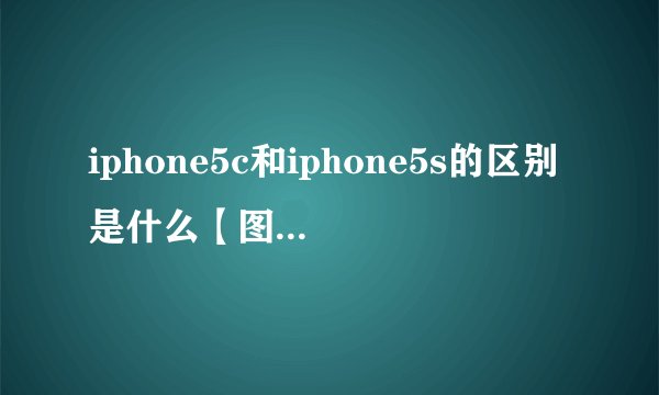 iphone5c和iphone5s的区别是什么【图文详解】