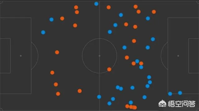 拜仁又一次拿下德甲冠军，豪取八连冠，是什么原因让拜仁在科瓦奇走后迅速复苏？
