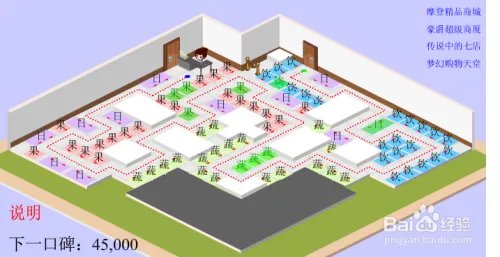 水果妹便利店1-9口碑摆法