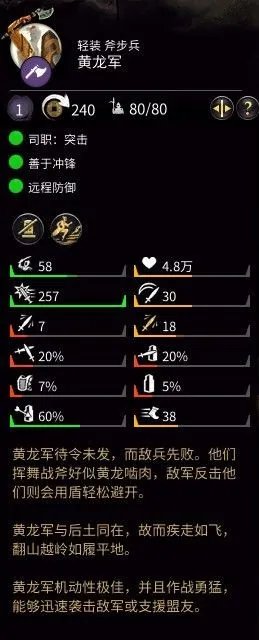 《三国全面战争》全兵种属性面板一览 兵种能力介绍