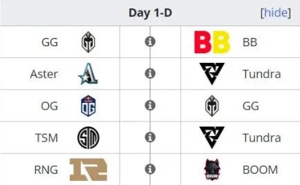 《DOTA2》Ti1110月15日赛程介绍 Ti11小组赛首日赛程