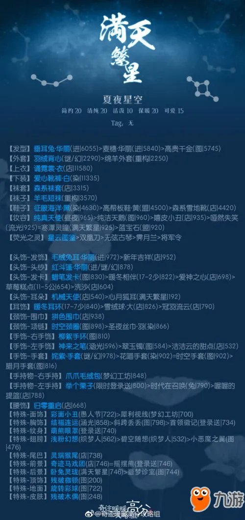 奇迹暖暖满天繁星夏夜星空高分怎么搭配 夏夜星空高分搭配推荐