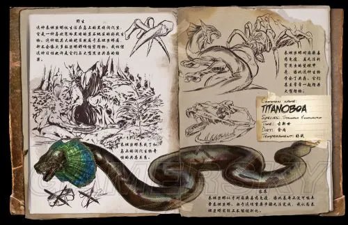 《方舟生存进化》全物种原型对比图一览