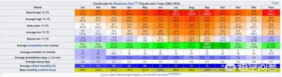 2018第12号台风云雀生成后，会影响哪里？