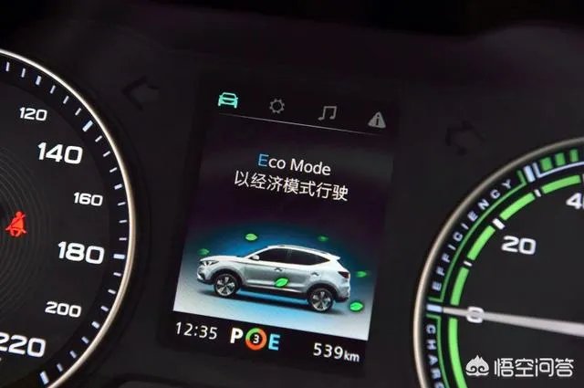 名爵ZS纯电动买了2000辆了，这款到底怎么样？